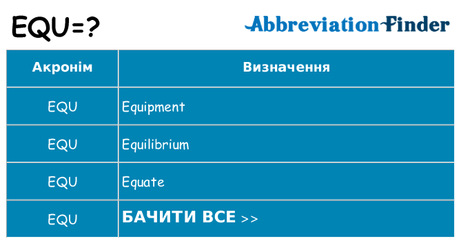 Що equ означають