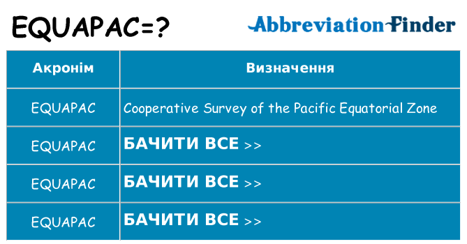 Що equapac означають