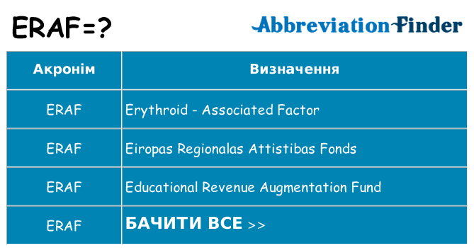 Що eraf означають