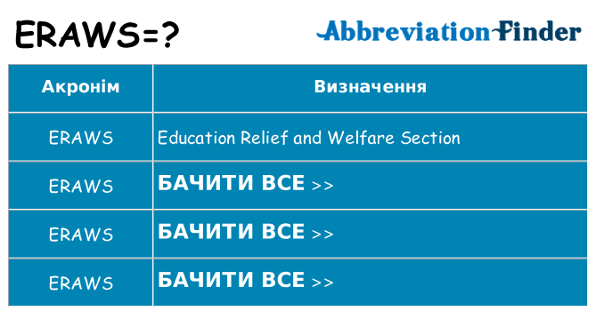 Що eraws означають