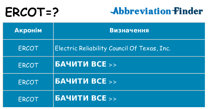 Що ercot означають