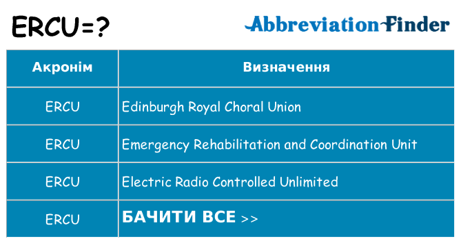 Що ercu означають