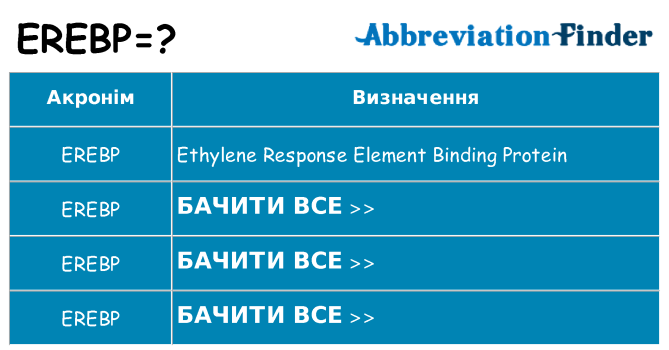 Що erebp означають