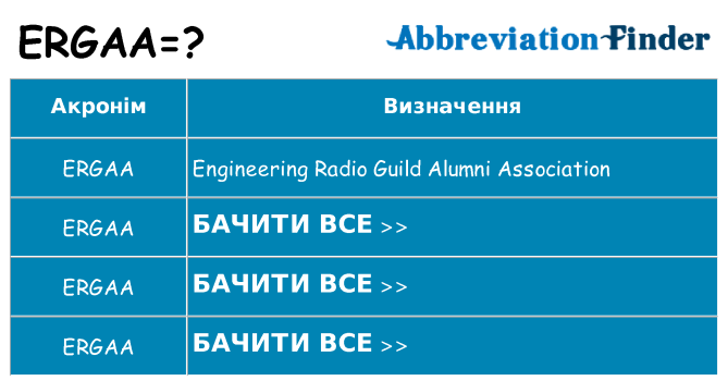 Що ergaa означають