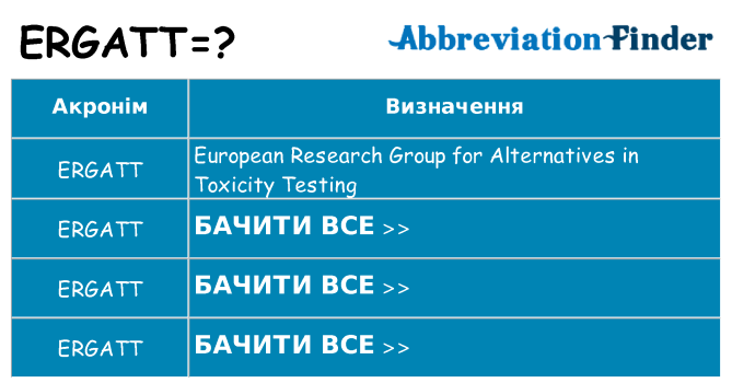 Що ergatt означають