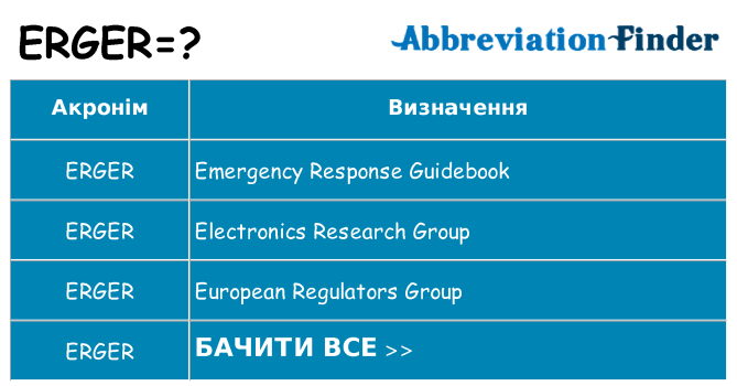 Що erger означають