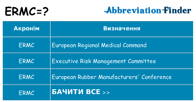 Що ermc означають