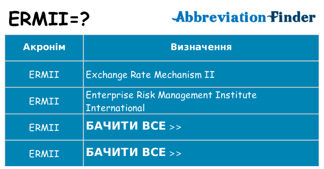 Що ermii означають