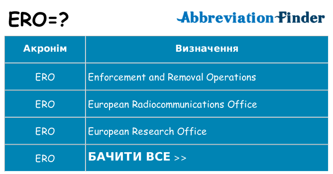 Що ero означають