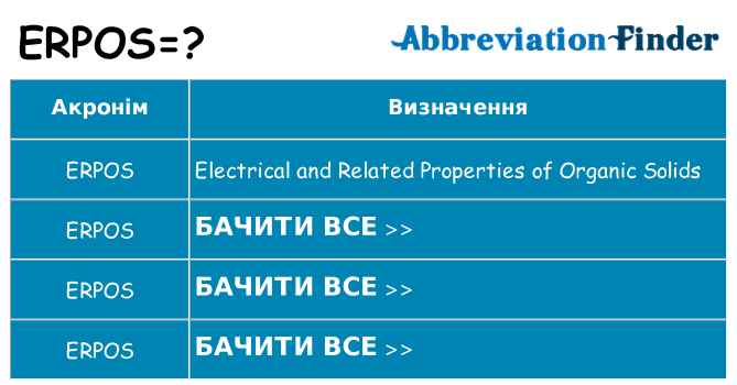 Що erpos означають