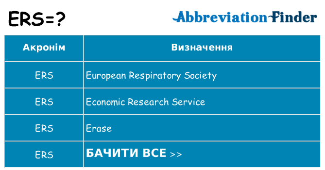 Що ers означають
