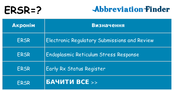 Що ersr означають