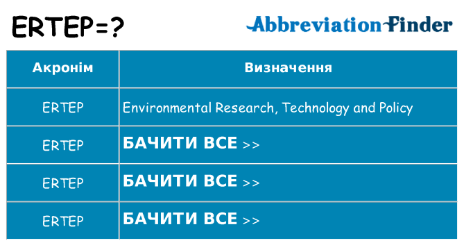 Що ertep означають