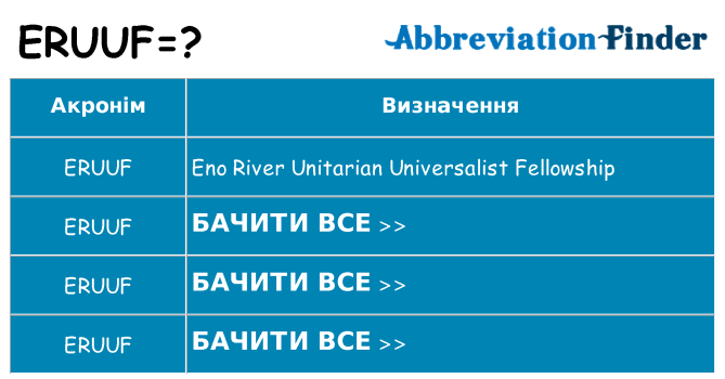 Що eruuf означають