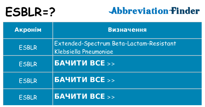Що esblr означають