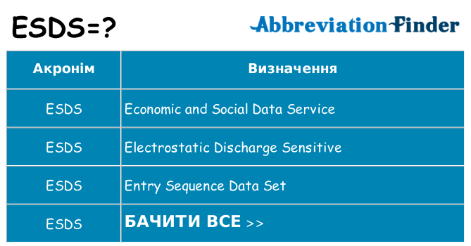 Що esds означають