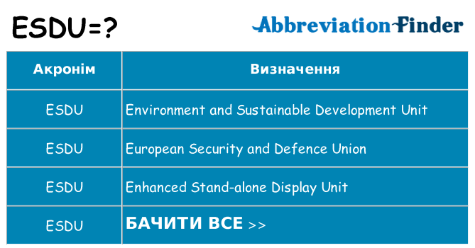 Що esdu означають