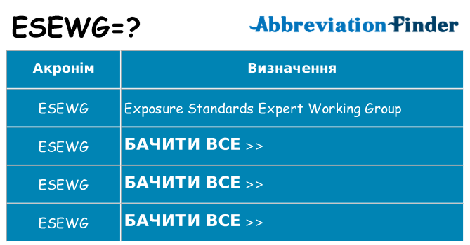 Що esewg означають