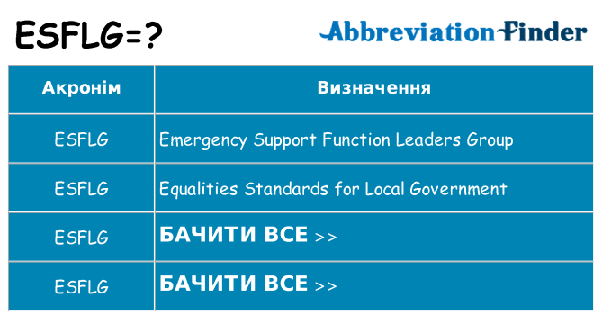 Що esflg означають