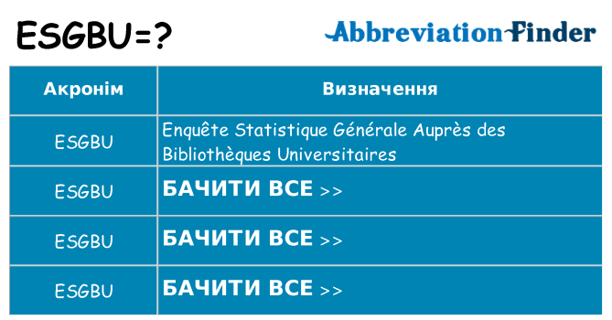 Що esgbu означають