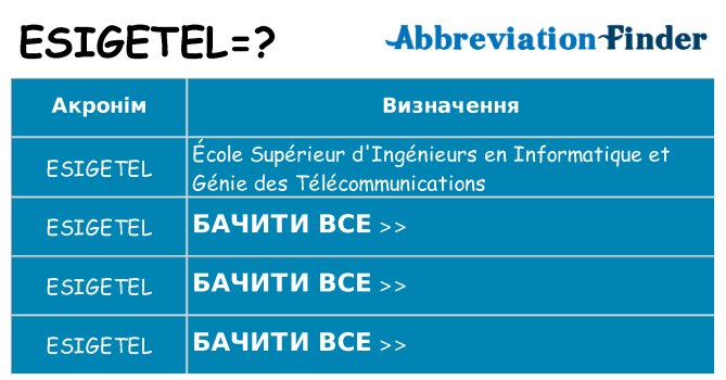Що esigetel означають