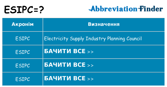 Що esipc означають