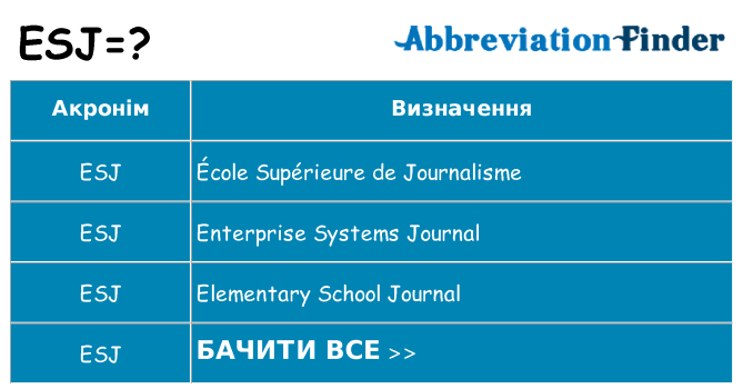 Що esj означають