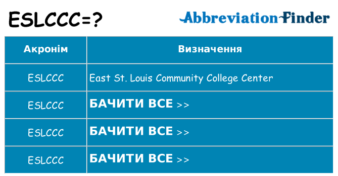 Що eslccc означають