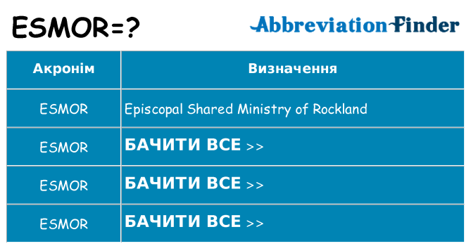 Що esmor означають