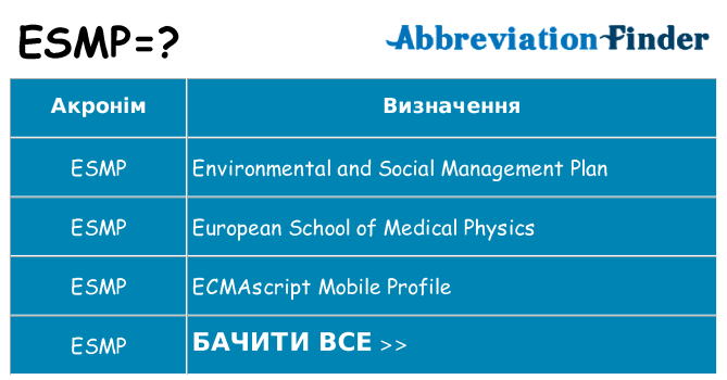 Що esmp означають