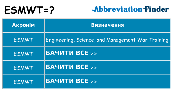 Що esmwt означають
