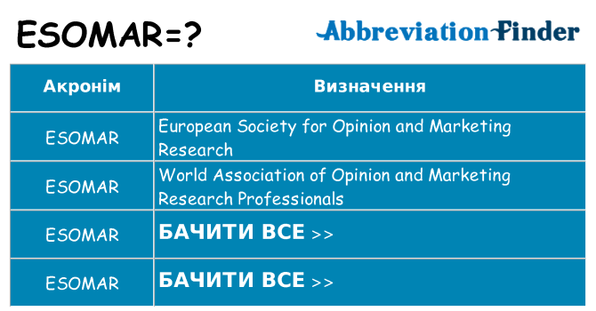 Що esomar означають