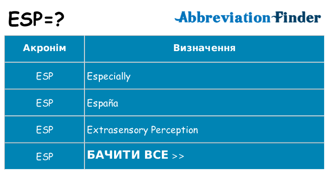 Що esp означають