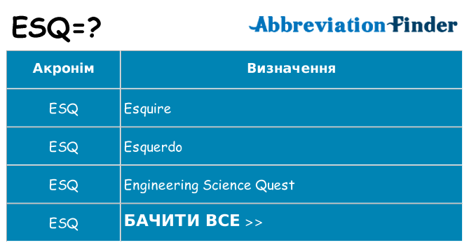 Що esq означають
