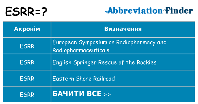 Що esrr означають