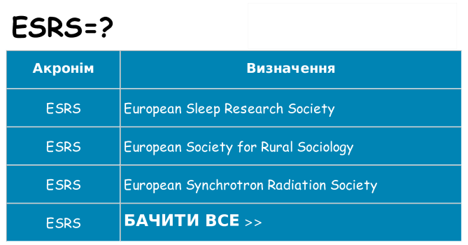 Що esrs означають