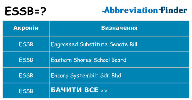 Що essb означають