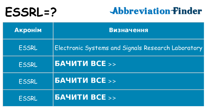 Що essrl означають