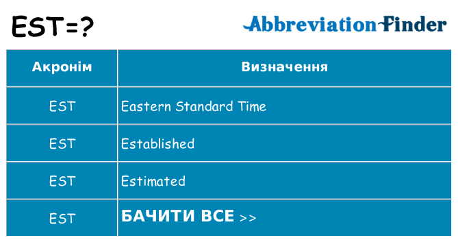 Що est означають