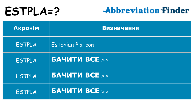 Що estpla означають