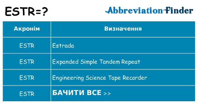 Що estr означають