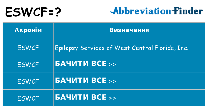 Що eswcf означають