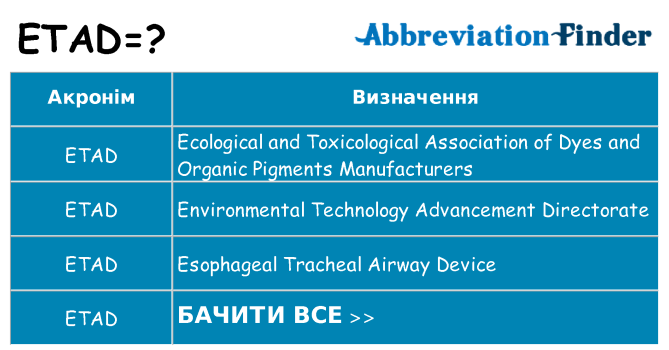 Що etad означають