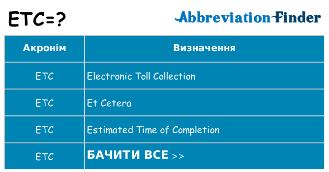 Що etc означають