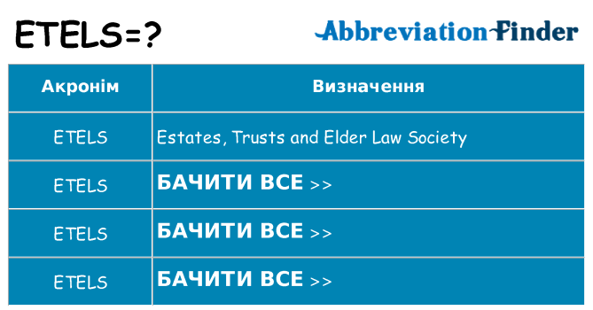 Що etels означають