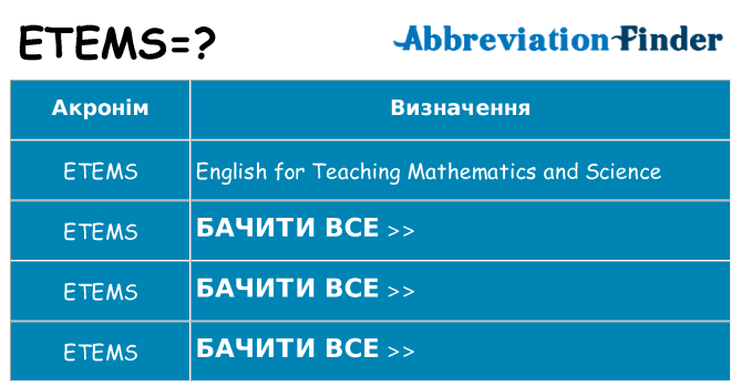 Що etems означають
