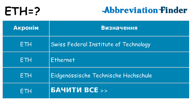 Що eth означають