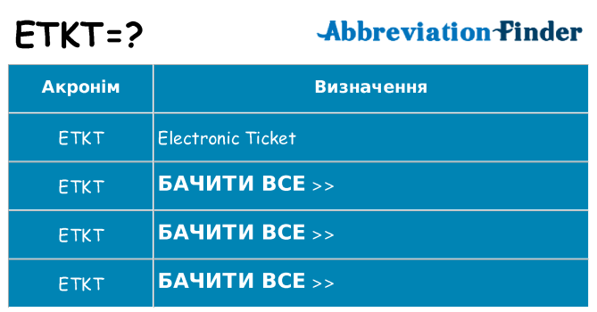 Що etkt означають