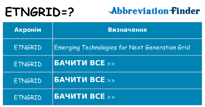 Що etngrid означають
