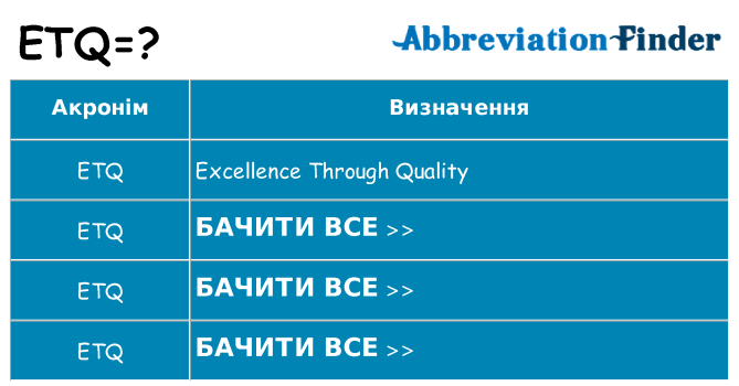 Що etq означають